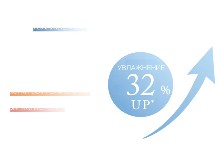 YA-MAN THE MIYABI - следующее поколение антивозрастных технологий — изображение 12