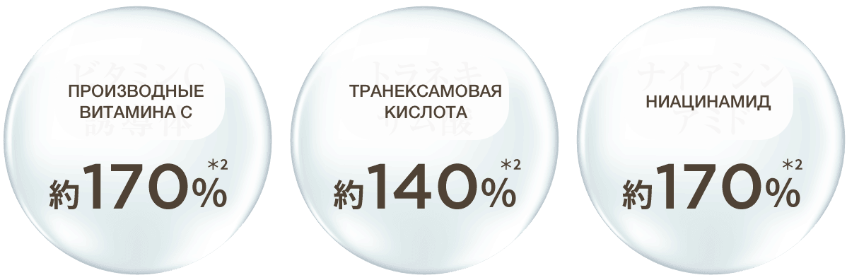 Photo PLUS Deep Lift көп функциялы премиум бет күтімі аппараты - кескін 28