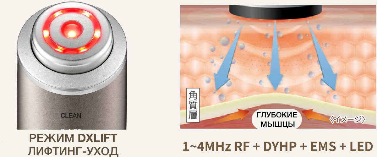 Photo PLUS Deep Lift көп функциялы премиум бет күтімі аппараты - кескін 49