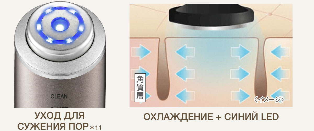 Photo PLUS Deep Lift көп функциялы премиум бет күтімі аппараты - кескін 51
