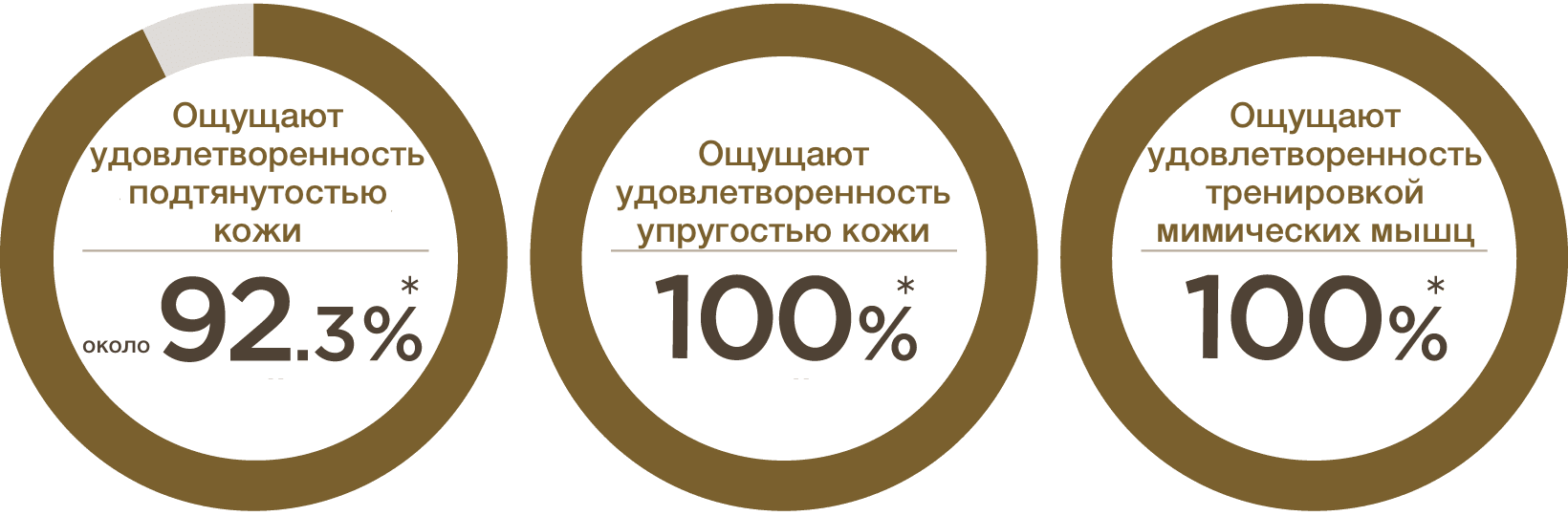 Photo PLUS Deep Lift көп функциялы премиум бет күтімі аппараты - кескін 8