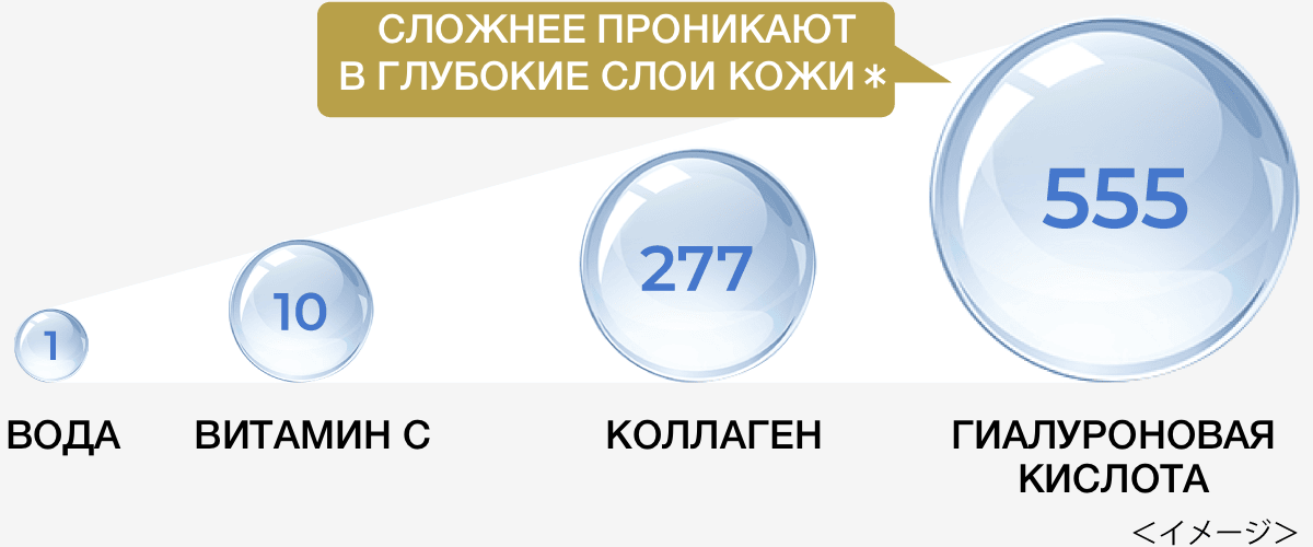 Photo PLUS Deep Lift көп функциялы премиум бет күтімі аппараты - кескін 25